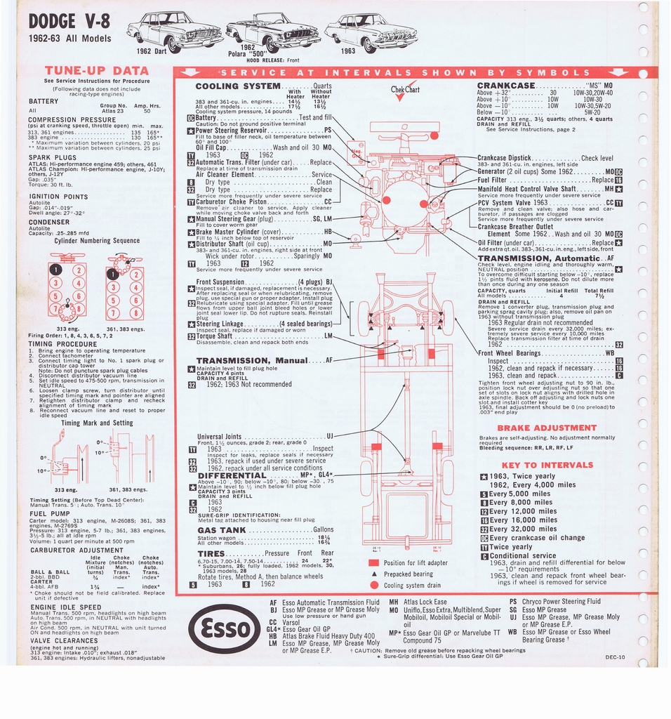 n_1965 ESSO Car Care Guide 056.jpg